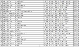 天网新闻爆料人员名单公示,揭秘幕后英雄