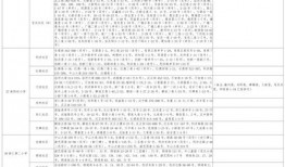 早安头条爆料视频大全最新,最新爆料视频大全精彩瞬间大盘点