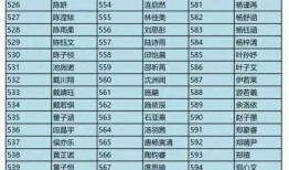浙江爆料主持人名单最新