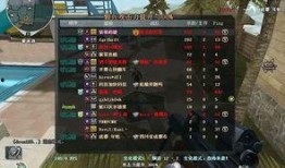 cf端游生化最新爆料,CF端游全新爆料，惊悚玩法即将来袭！