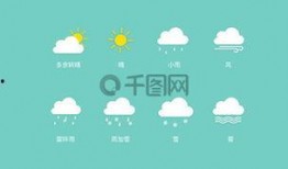 爆料天气变化的视频素材,最新天气视频素材揭示未来天气趋势