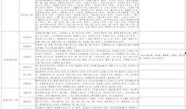 曹操传说爆料最新视频大全,探寻三国霸主的真实面纱
