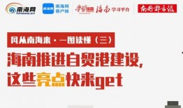 海南新闻媒体爆料网官网,聚焦海南热点，解码民生故事