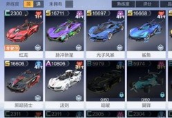 飞车最新赛车爆料视频,揭秘最新赛车爆料视频中的惊世之作