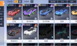 飞车最新赛车爆料视频,揭秘最新赛车爆料视频中的惊世之作