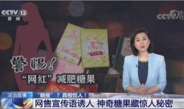 央视爆料减肥糖果视频,揭秘减肥糖果背后的真相与风险