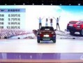 豪宇车行爆料最新消息新闻,最新汽车行业动态揭秘