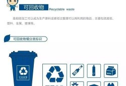视频爆料西安垃圾分类,视频爆料揭示分类细节与挑战
